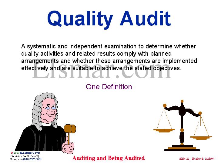 Quality Audit